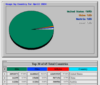 Bildschirmfoto vom 2024-04-29 13-04-53.png
